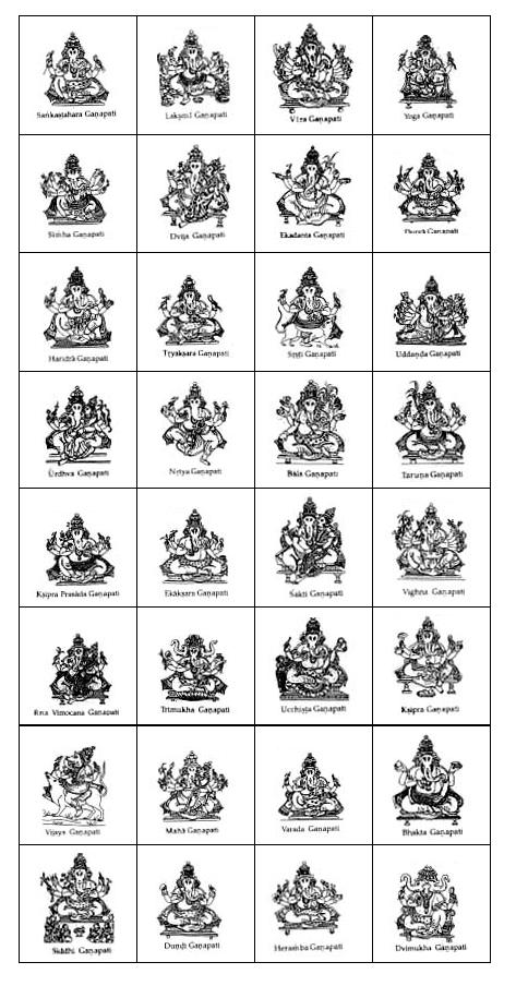 forms of Ganesha